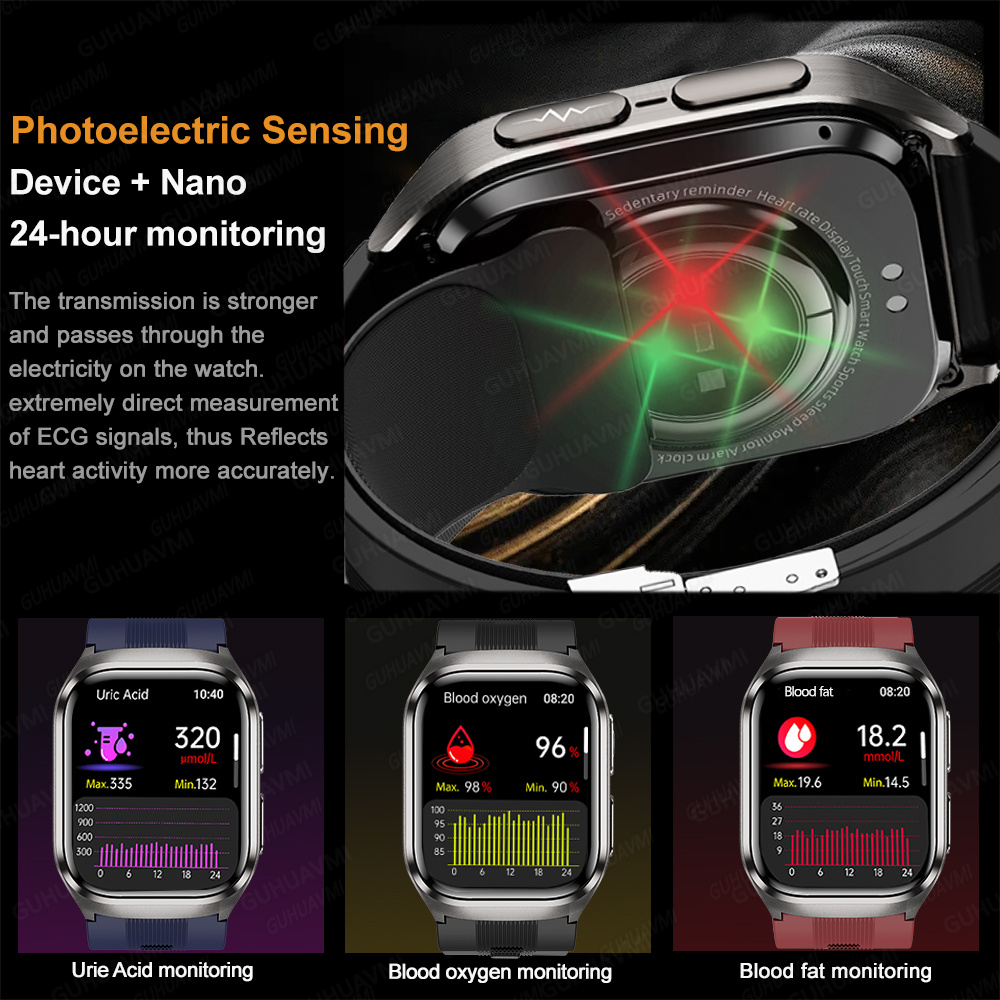 2026 New Upgrade AI Diagnostic - Fall Detection Watch บทวิจารณ์และราคา