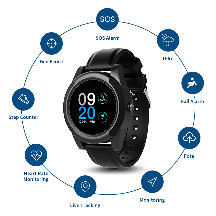 Senior GPS Tracking Smart Watc - Fall Detection Watch บทวิจารณ์และราคา