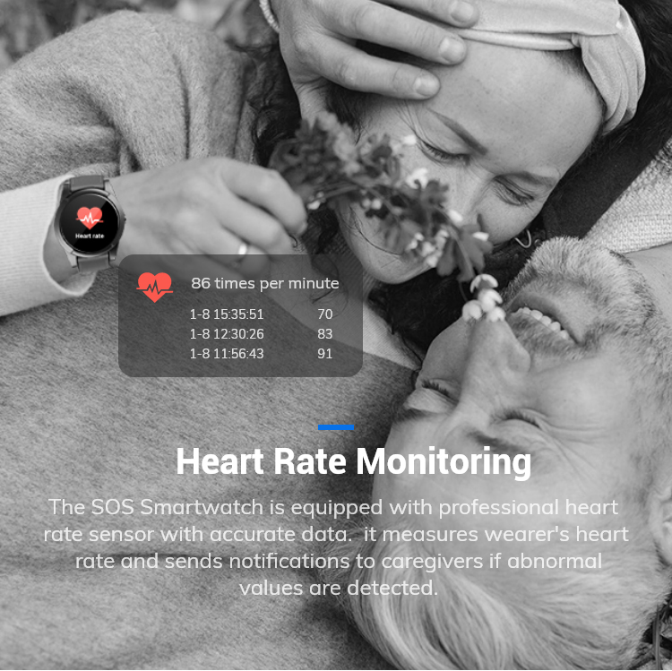 Senior GPS Tracking Smart Watc - Fall Detection Watch บทวิจารณ์และราคา
