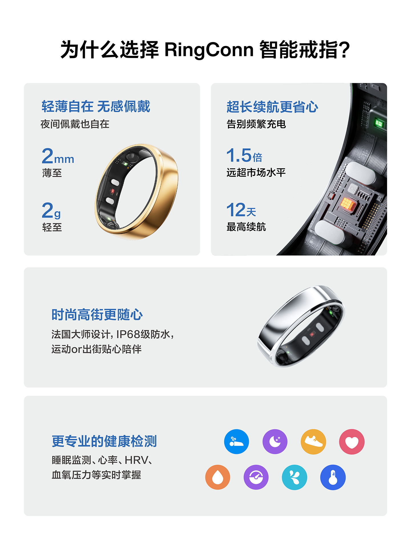 Smart ring, sleep breathing mo - Breath Rate Monitor บทวิจารณ์และราคา