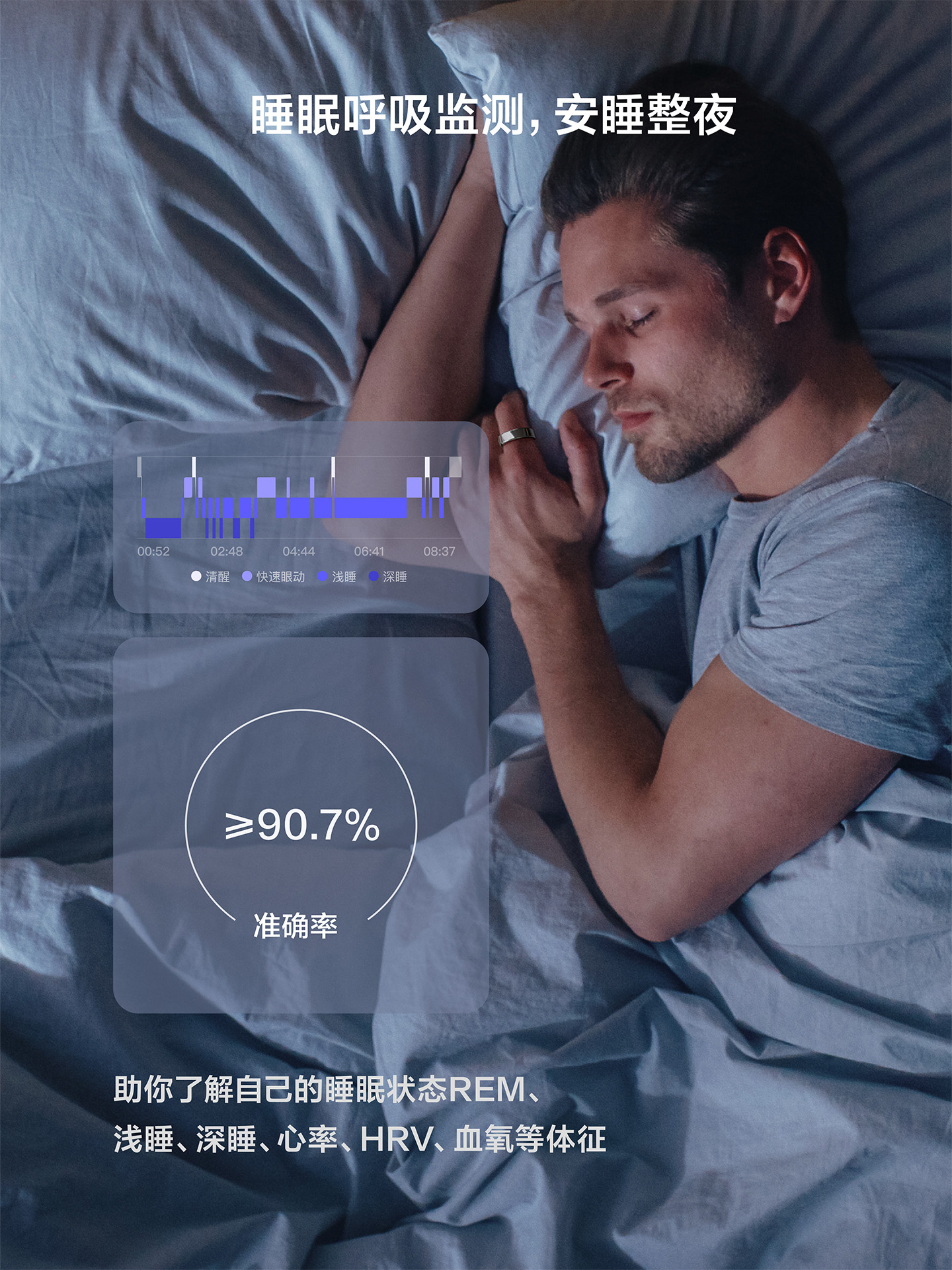 Smart ring, sleep breathing mo - Breath Rate Monitor บทวิจารณ์และราคา