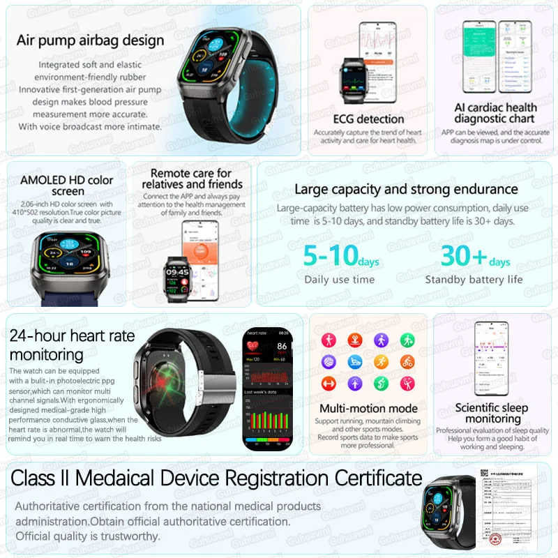 True Blood Pressure Smart Watc - Fall Detection Watch บทวิจารณ์และราคา