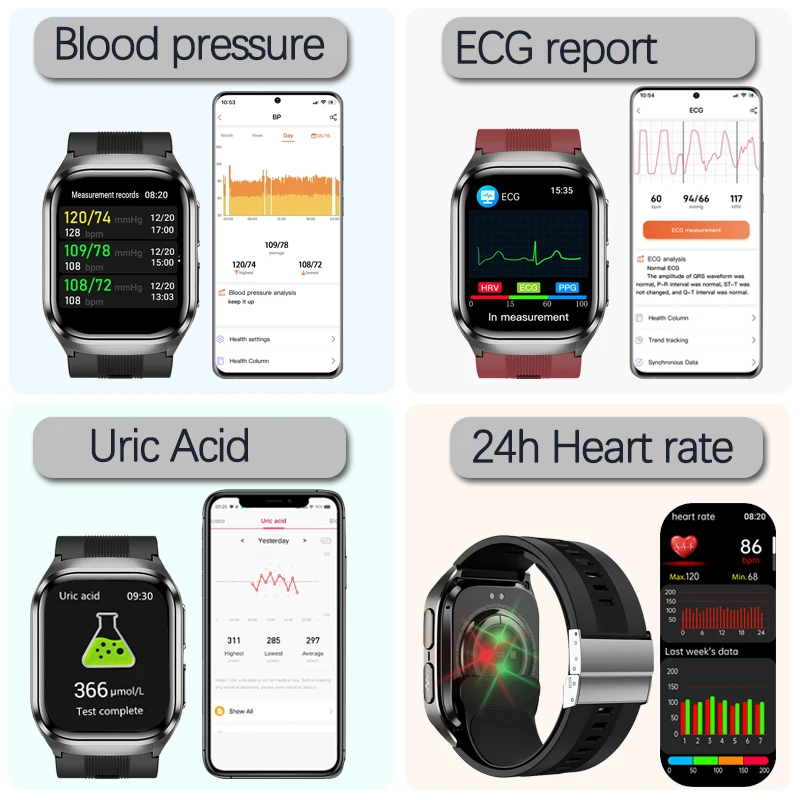 True Blood Pressure Smart Watc - Fall Detection Watch บทวิจารณ์และราคา