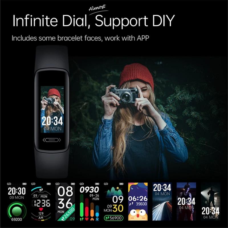 Smart Watch The V101 Real-time - Breath Rate Monitor บทวิจารณ์และราคา