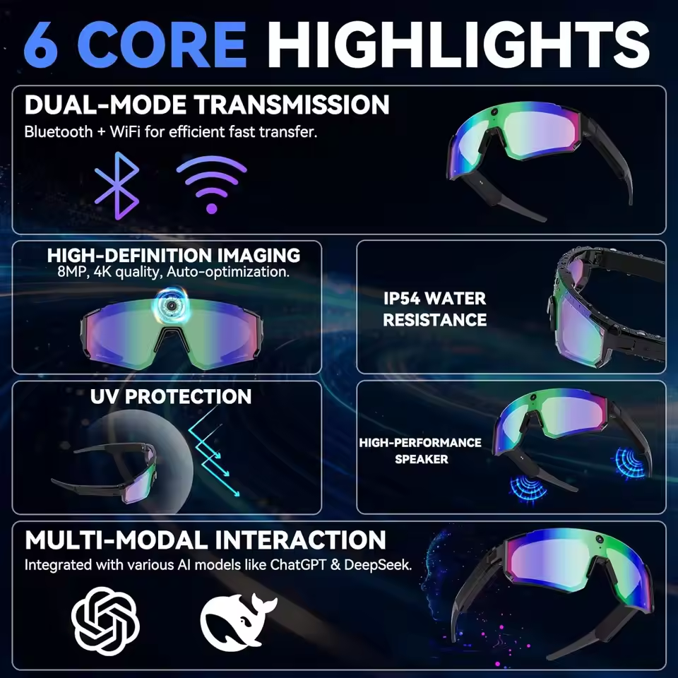 Smart AI Camera Glasses 1200P  - Smart Glasses Lens บทวิจารณ์และราคา