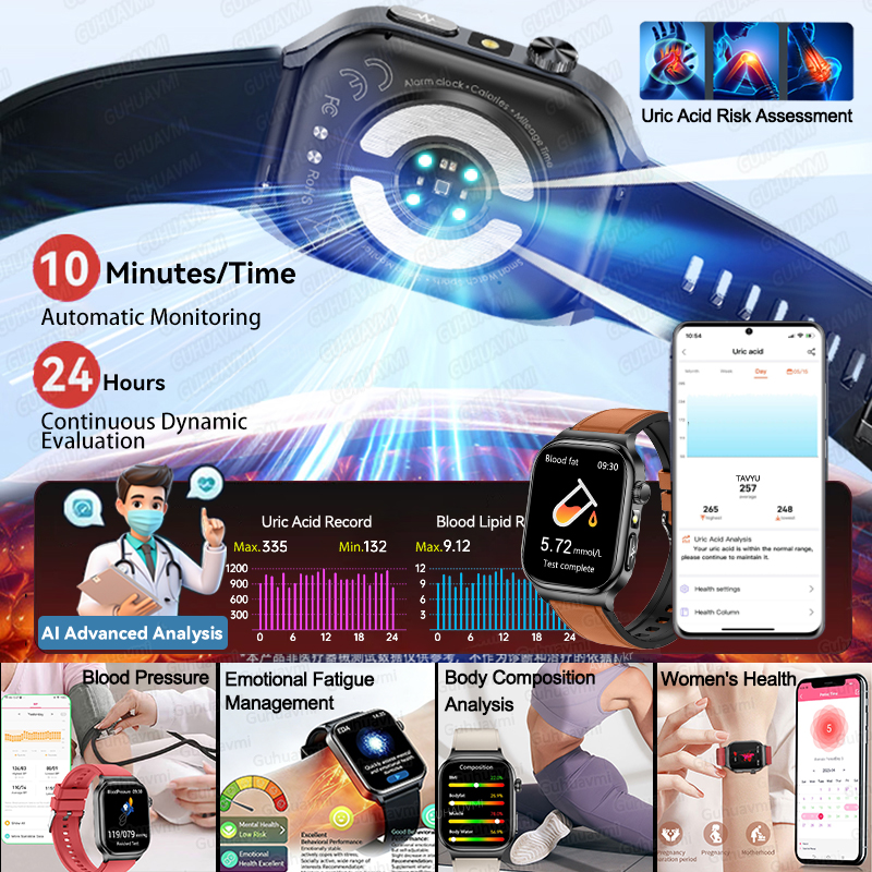 2026 New Accurate Diagnosis Sm - Fall Detection Watch บทวิจารณ์และราคา