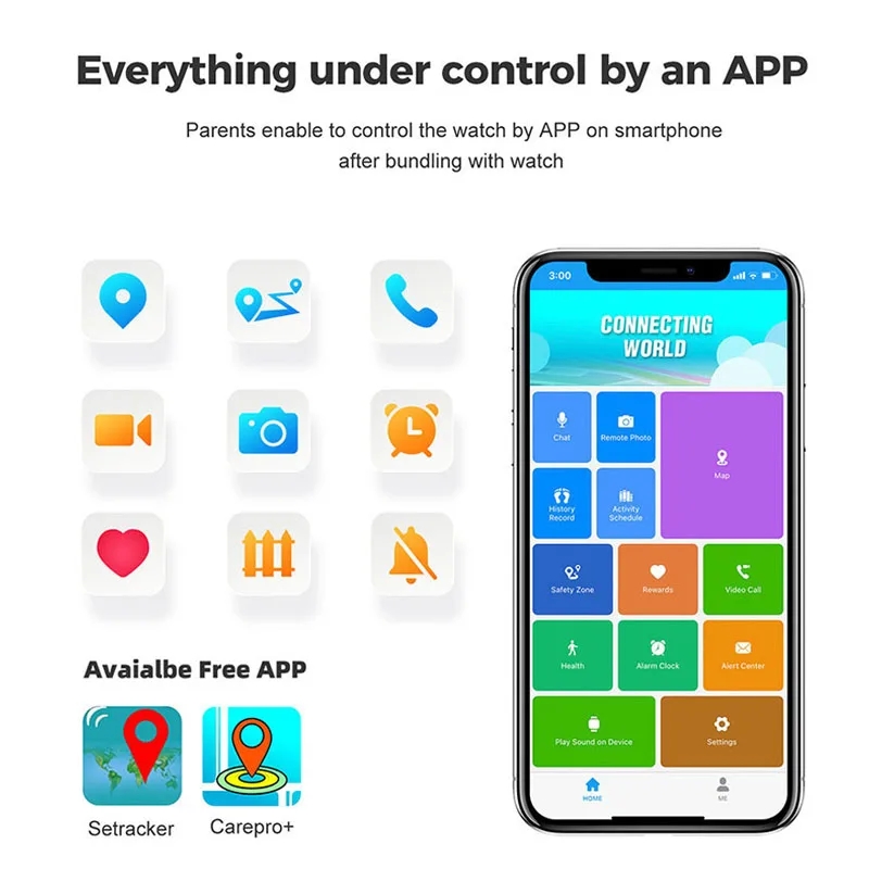 Kids 4G Smart Watch SOS GPS Lo - Fall Detection Watch บทวิจารณ์และราคา