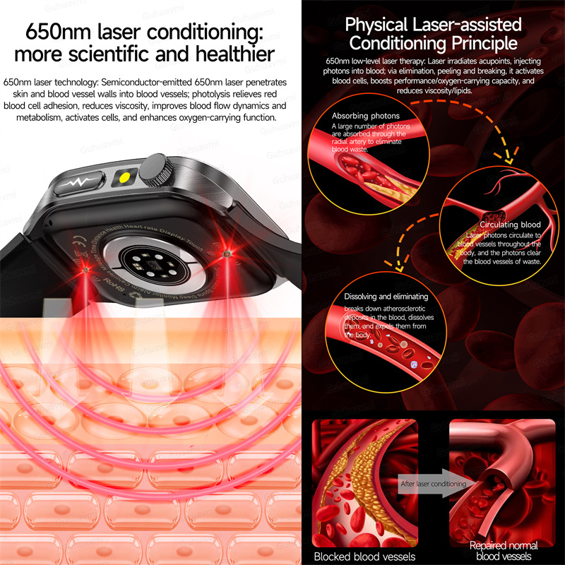 Smart Watch 650nm Dual probe l - Fall Detection Watch บทวิจารณ์และราคา