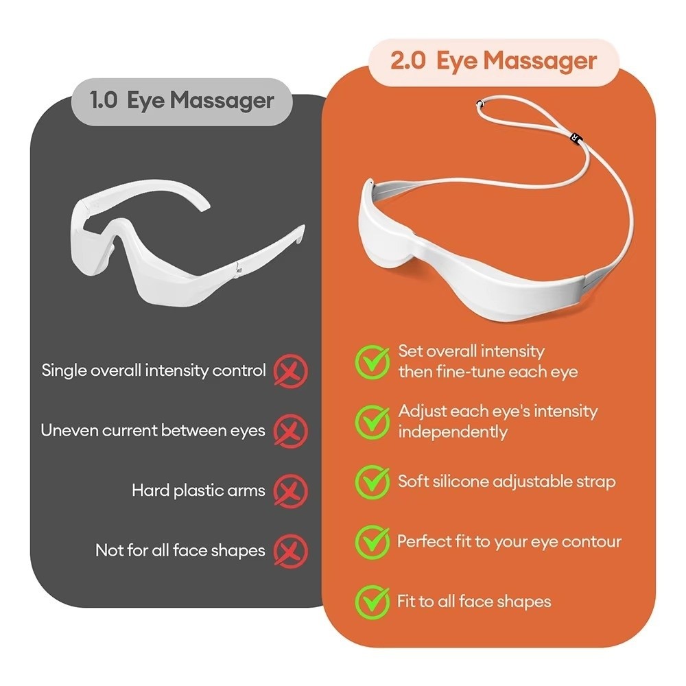 3D Eye Massager Red Light Ther - Light Therapy Glasses บทวิจารณ์และราคา